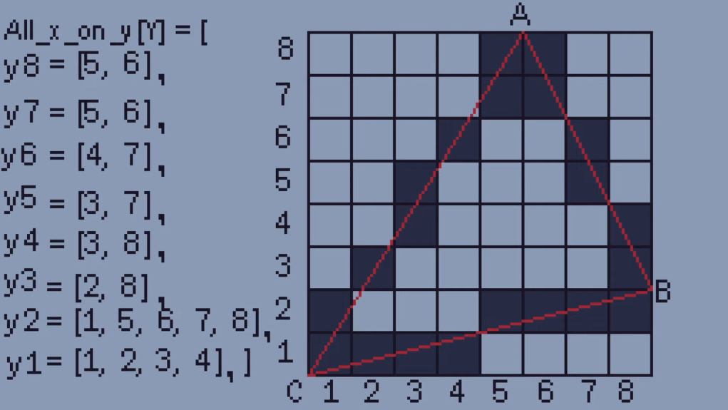 tutorial image 6